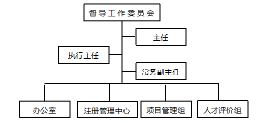 微信图片_20220208135844.png